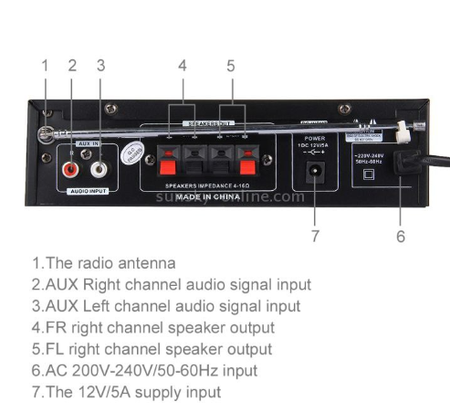 Amplificador de 400 watts