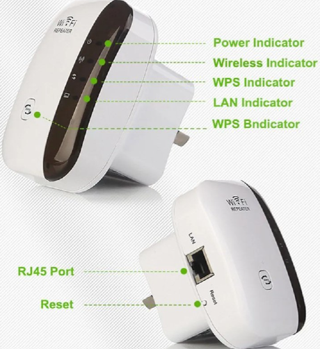 Repetidor wifi 300MBPS